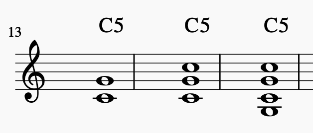 Notation: C5 mit Oktav-Verdopplung | Sunset Music